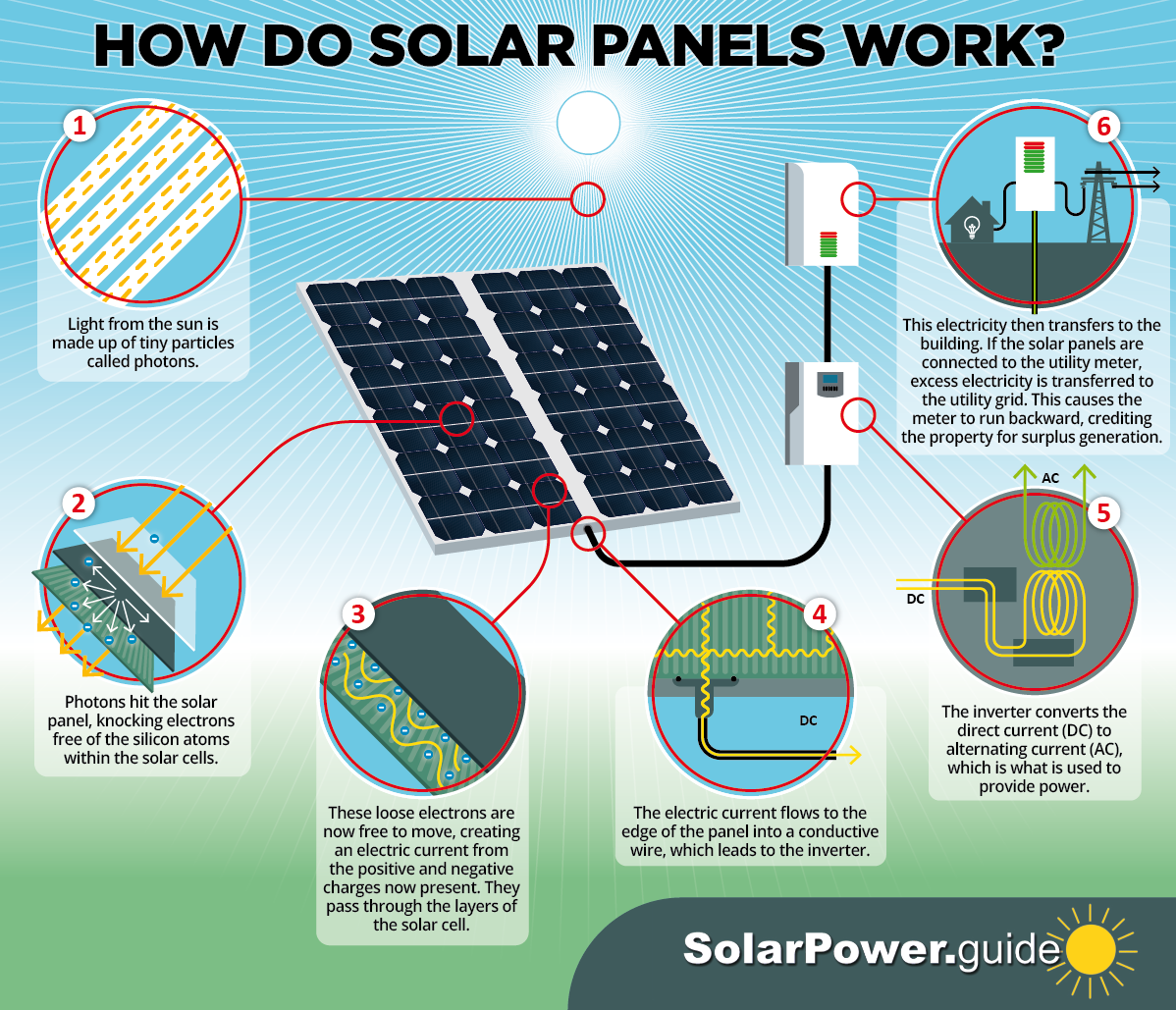 Solar panels.png